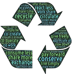 Symbole recyclage avec texte à l'intérieur recycle, circulate, exchange, cooperate dans chacune des fleches